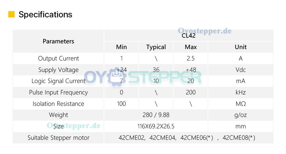 Leadshine CL42 Closed-Loop-Schritttreiber 0~2,5A 24~48VDC für Nema 17 Schrittmotor